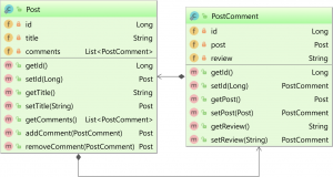 How does orphanRemoval work with JPA and Hibernate - Vlad Mihalcea