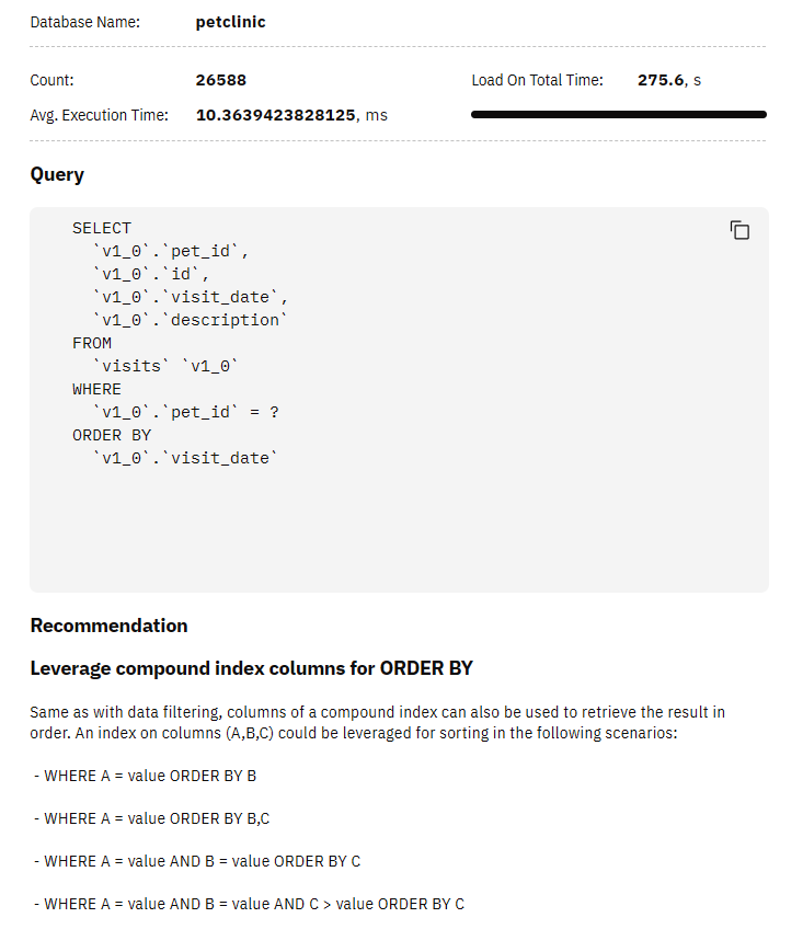 Releem CPU Spike Query Visits