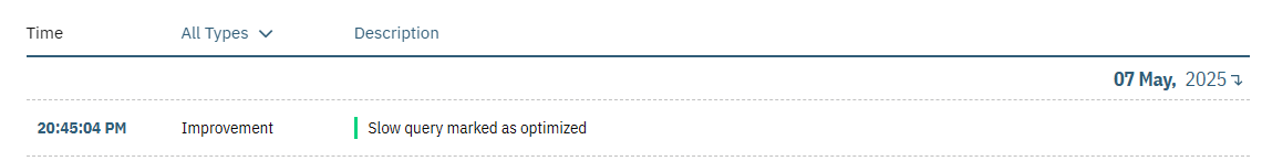 Releem Query Optimized Event