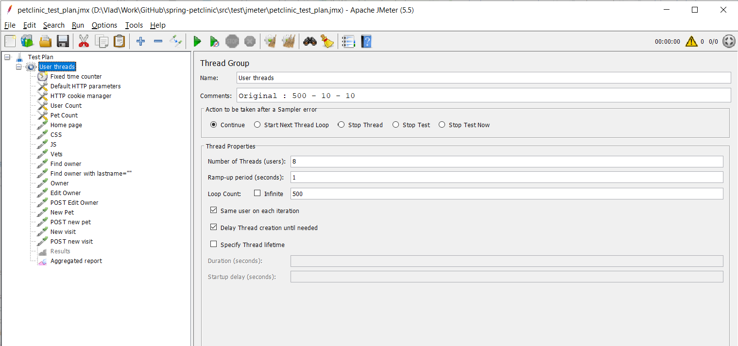 Spring Petclinic JMeter Test
