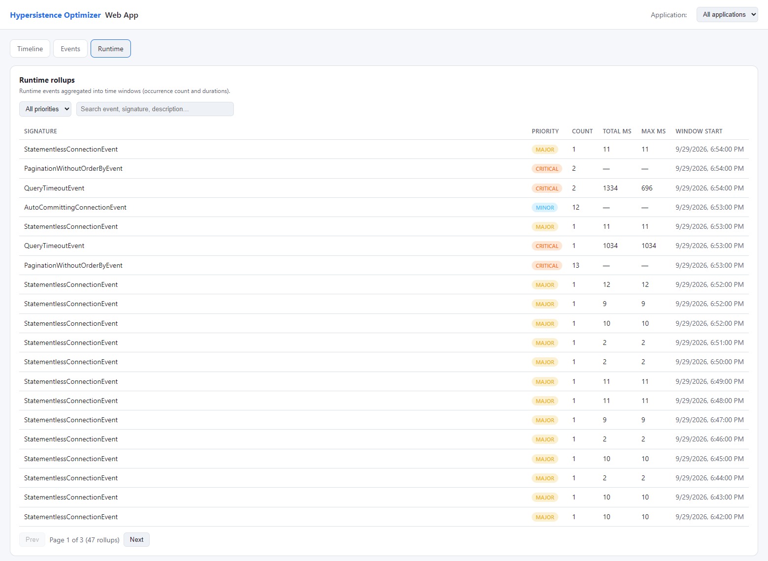Hypersistence Optimizer - The Runtime view of the Event Persistence Web App